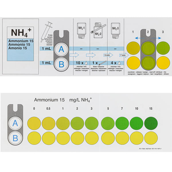 Color comparison chart for VISOCOLOR ECO Ammonium 15