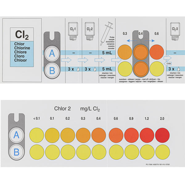 Color comparison chart for VISOCOLOR ECO Chlorine 2