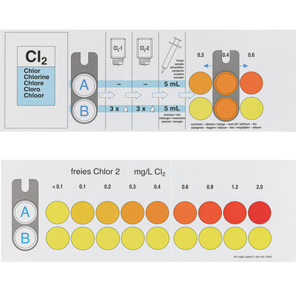 Color comparison chart for VISOCOLOR ECO free Chlorine 2