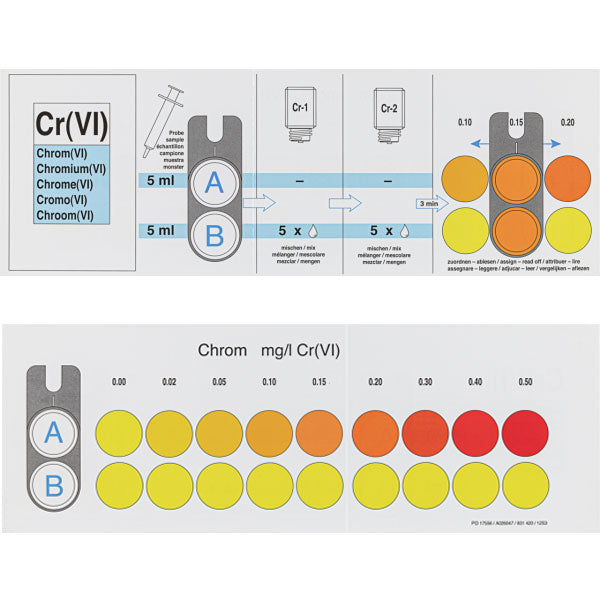 Color comparison chart for VISOCOLOR ECO Chromium