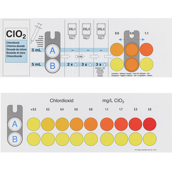 Color comparison chart for VISOCOLOR ECO Iron 1