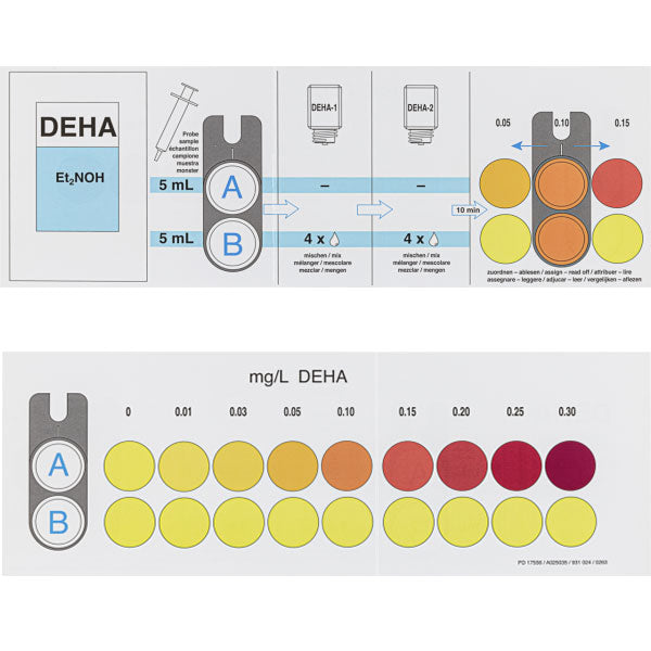 Color comparison chart for VISOCOLOR ECO DEHA
