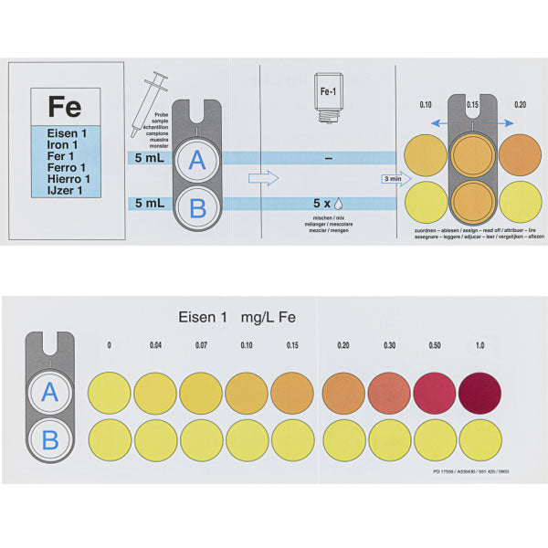 Color comparison chart for VISOCOLOR ECO Iron 1