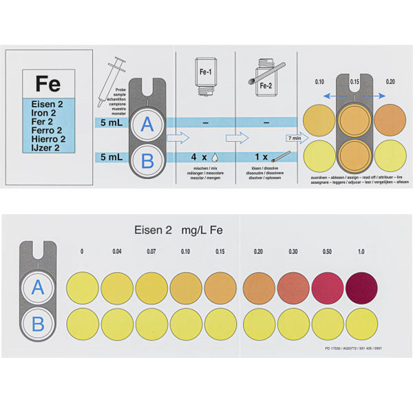 Color comparison chart for VISOCOLOR ECO Iron 2
