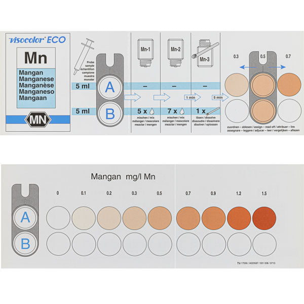 Color comparison chart for VISOCOLOR ECO Manganese
