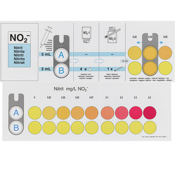 Color comparison chart for VISOCOLOR ECO Nitrite