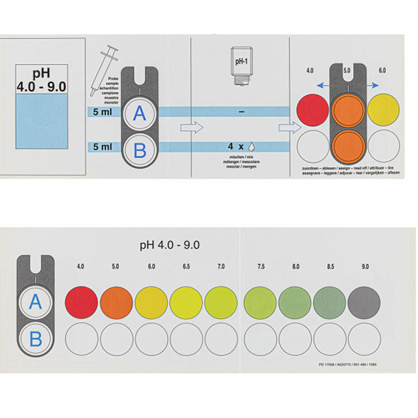 Color comparison chart for VISOCOLOR ECO pH 4.0−9.0