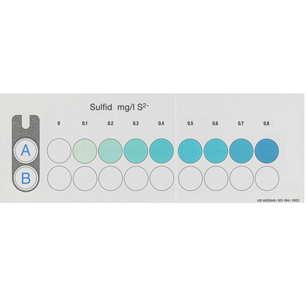 Color comparison chart for VISOCOLOR ECO Sulfide