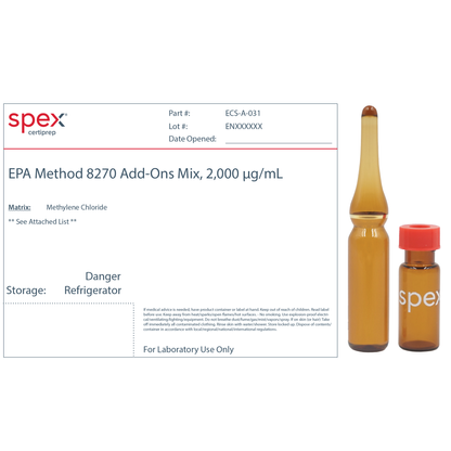 Add-Ons Mix for US EPA Methods 625 and 8270, 2,000 μg/mL (2,000 ppm) in Methylene Chloride, 1.8 mL