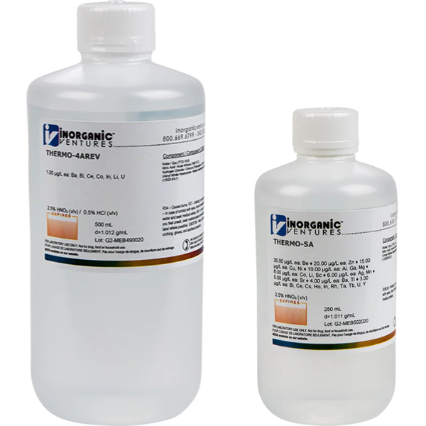 Pre-Installation Kit iCAP Q/RQ