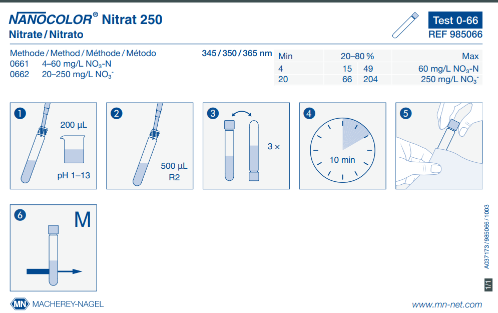 Tube test NANOCOLOR Nitrate 250