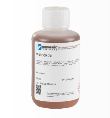 USP<232>/ICH Q3D Oral Elementa