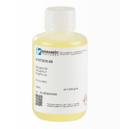 ICP-MS Internal Std, 125mL