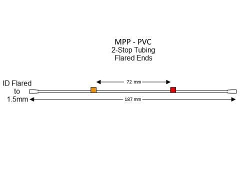 Flared 2-Stop PVC Orange/Red MPP Tubing