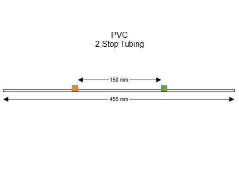 2-stop PVC Orange-Green Pump Tubing