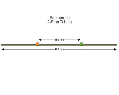 2-stop Santoprene Orange-Green Pump Tubing