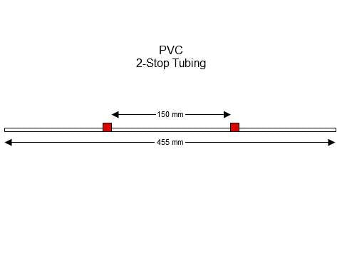 2-stop PVC Red-Red Pump Tubing