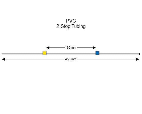 2-stop PVC Yellow-Blue Pump Tubing