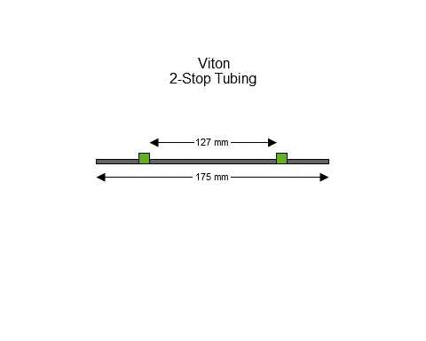 2-stop Viton Green-Green Pump Tubing