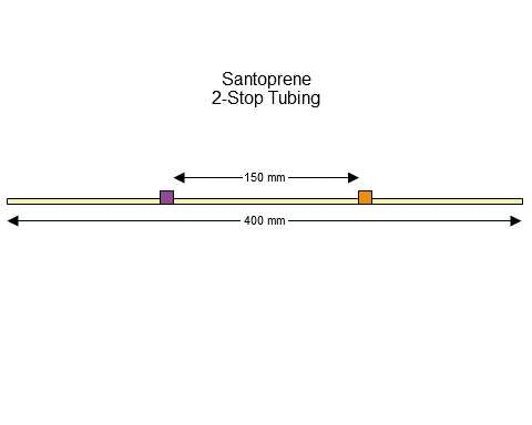 2-stop Santoprene Purple-Orange Pump Tubing