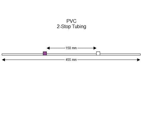 2-stop PVC Purple-White Pump Tubing