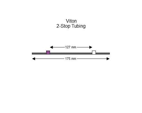 2-stop Viton Purple-White Pump Tubing