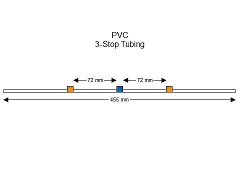 3-stop PVC Orange-Blue Pump Tubing