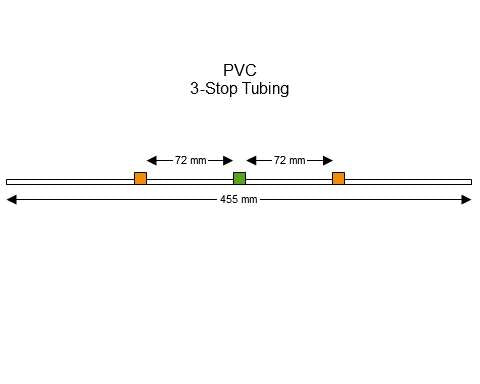 3-stop PVC Orange-Green Pump Tubing