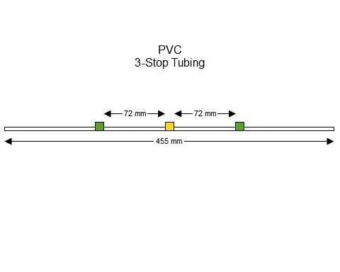 3-stop PVC Green-Yellow Pump Tubing