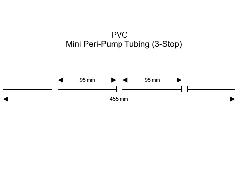 Mini 3-stop PVC White-White Pump Tubing
