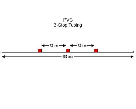 3-stop PVC Red-Red Pump Tubing