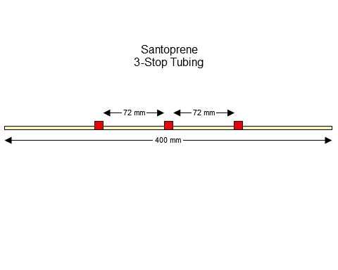 PGB 3-stop Santoprene Red-Red Tubing