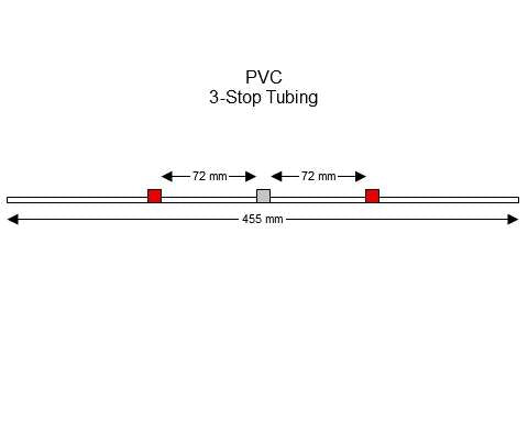 3-stop PVC Red-Grey Pump Tubing