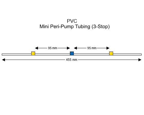 Mini 3-stop PVC Yellow-Blue Pump Tubing