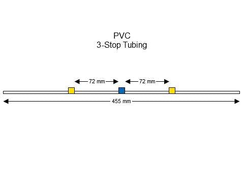 3-stop PVC Yellow-Blue Pump Tubing