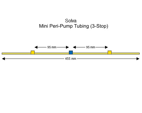 Mini 3-Stop Solva Yellow-Blue Pump Tubing