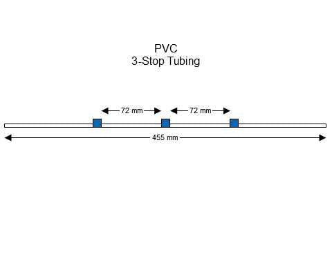 3-Stop PVC Blue-Blue Pump Tubing