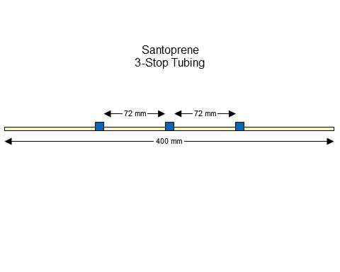 3-stop Santoprene Blue-Blue Pump Tubing
