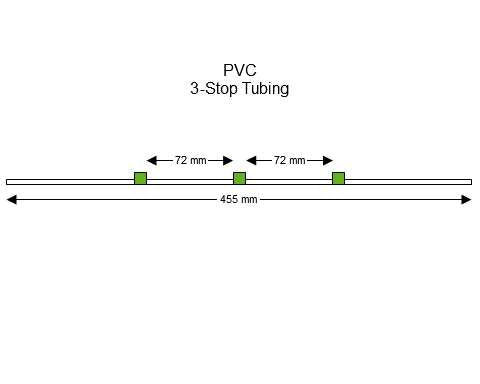 3-stop PVC Green-Green Pump Tubing