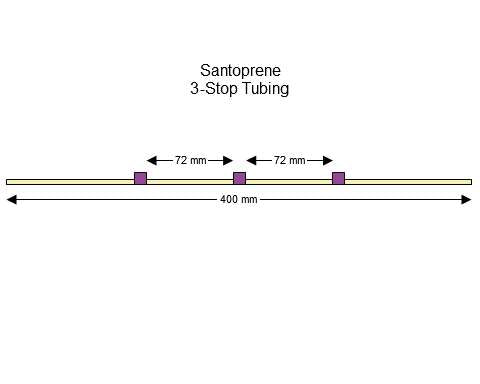 3-Stop Santoprene Purple-Purple Pump Tubing