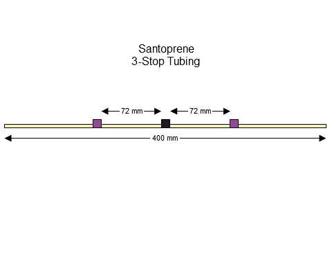3-Stop Santoprene Purple-Black Pump Tubing