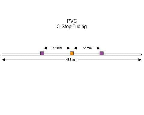 3-Stop PVC Purple-Orange Pump Tubing