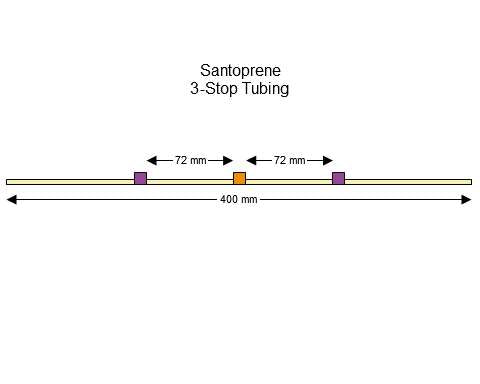 3-Stop Santoprene Purple-Orange Pump Tubing