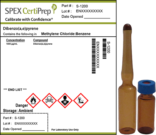 Dibenzo(a,e)pyrene, 1,000 µg/mL Organic Standard, 1 mL