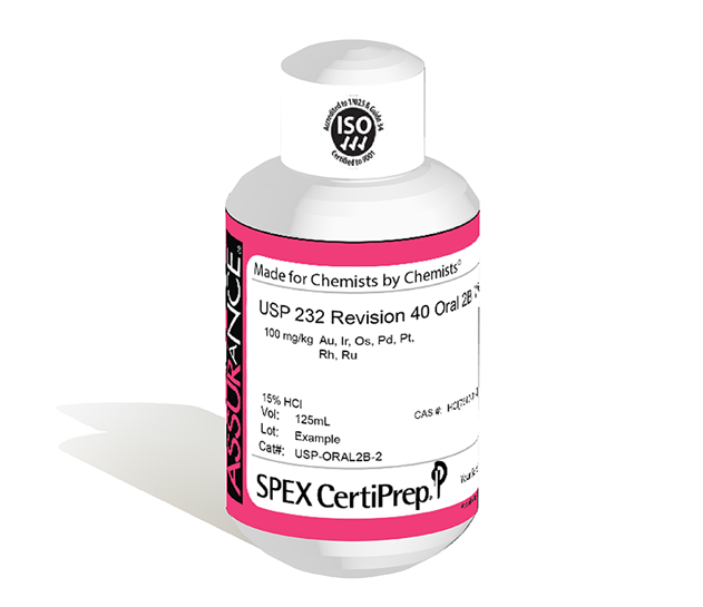 USP 232 Revision 40, Oral 2B Mix 2 Elemental Impurities, 100 mg/kg, 125 mL