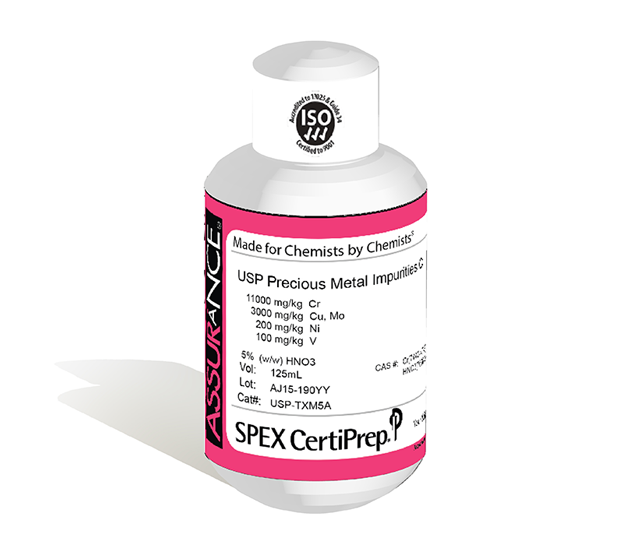 Oral Elemental Impurities C, 125 mL