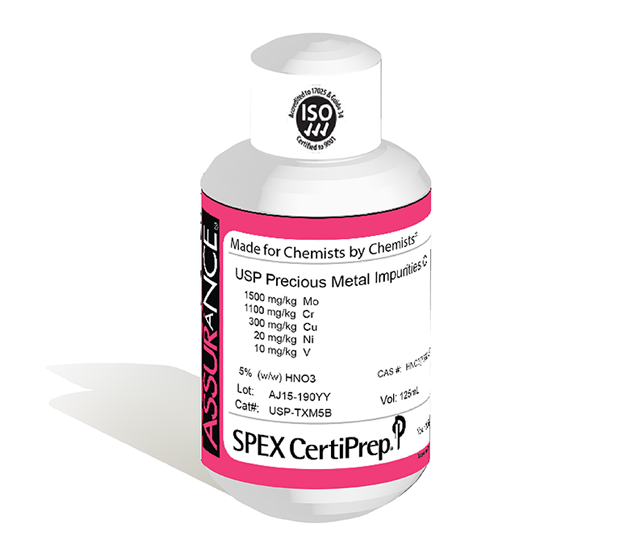 Parenteral Elemental Impurities C, 125 mL