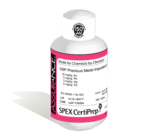 Parenteral Elemental Impurities D, 125 mL