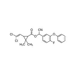 Cyfluthrin