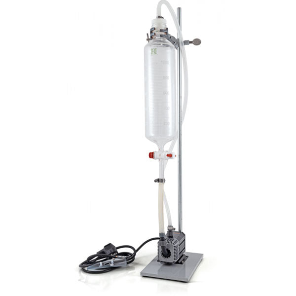 Pump set for AOX 3